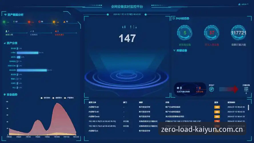 电脑端开云买球网华人版2026最新版本 电脑端开云买球网华人版2026最新版本的7个关键实操要点